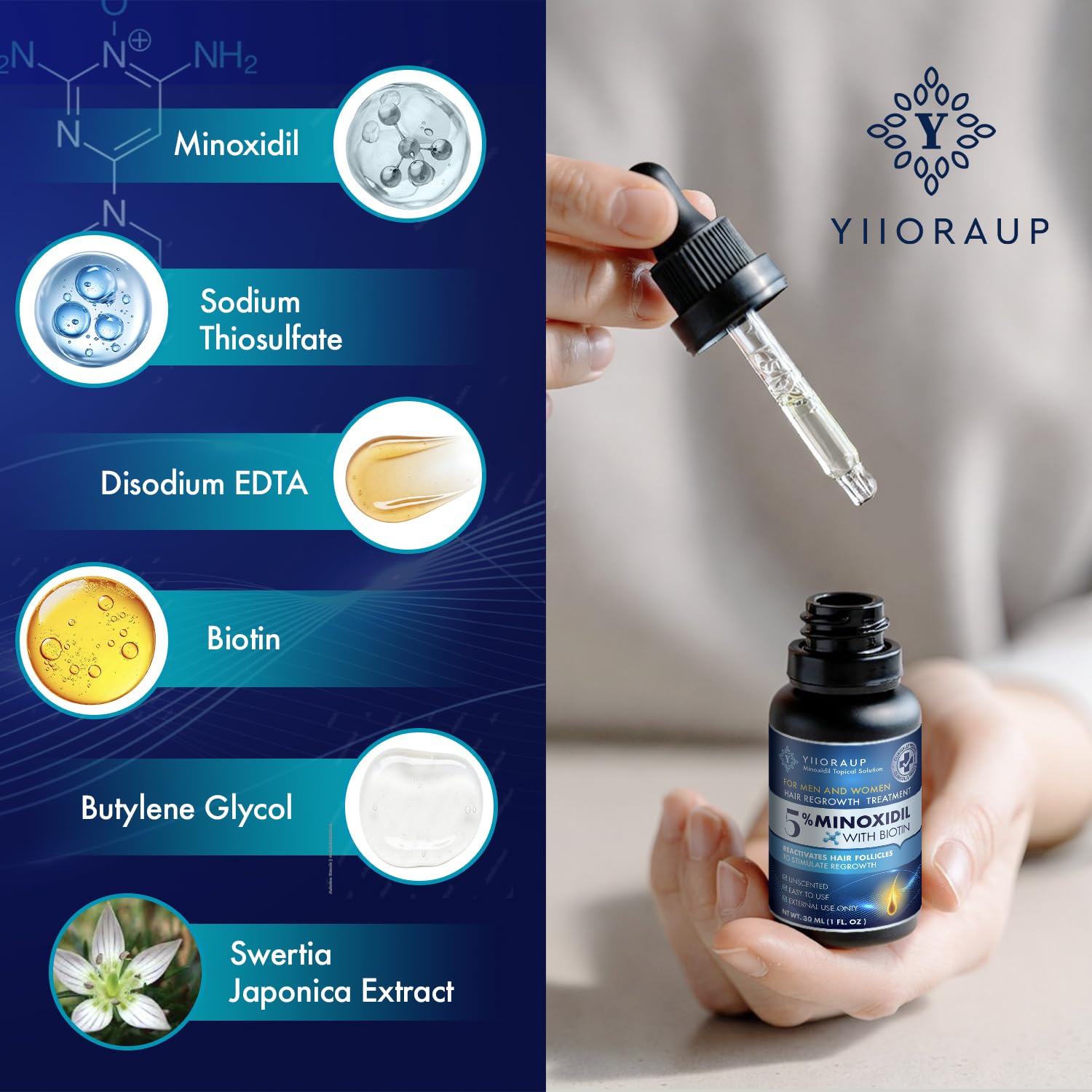 Dosis precisa de Minoxidil de YIIORAUP para uso correcto