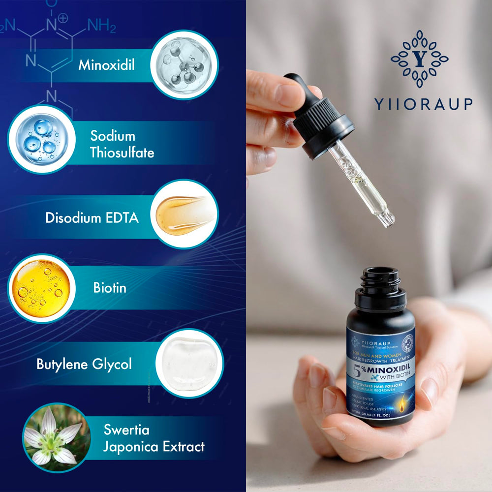 Dosis precisa de Minoxidil de YIIORAUP para uso correcto