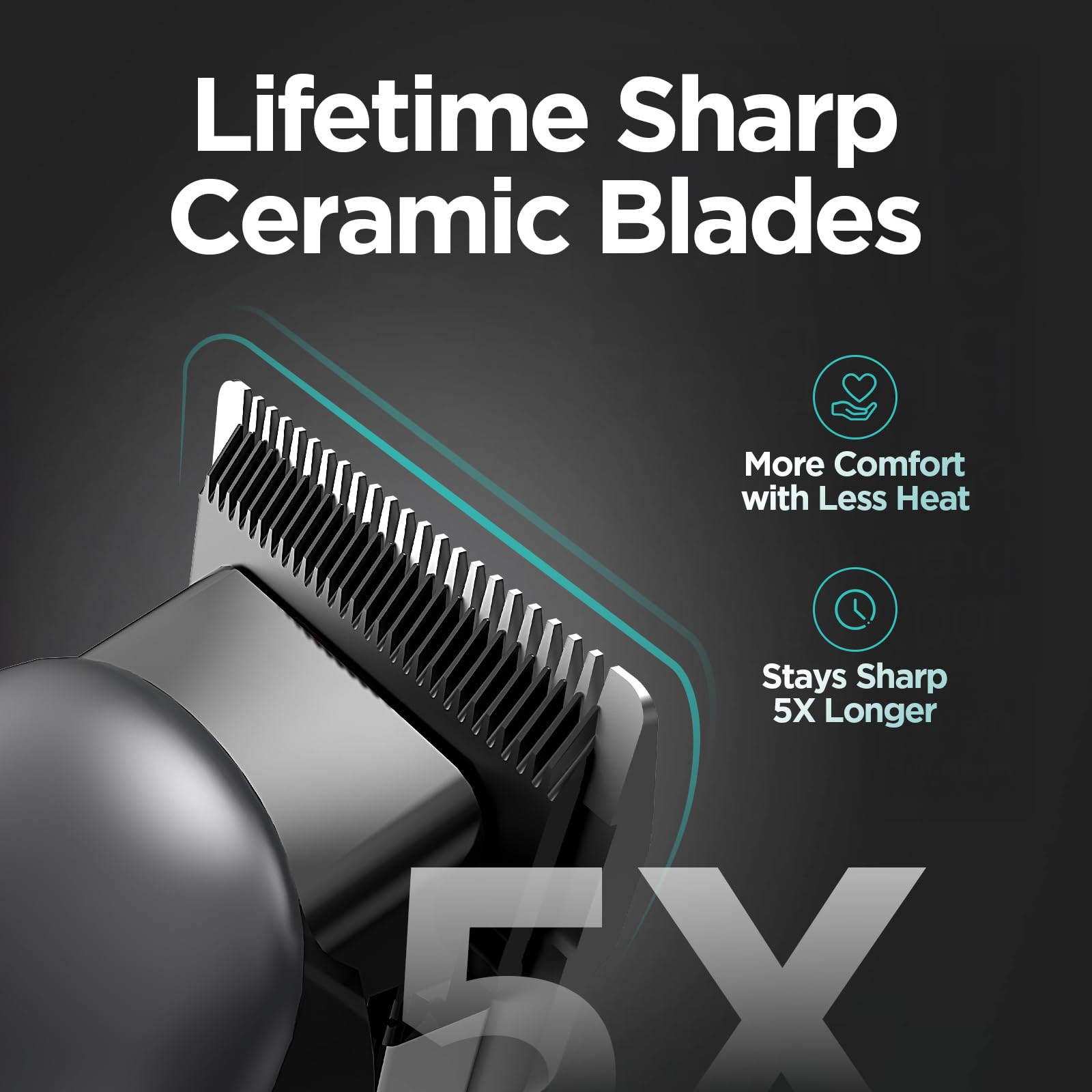 Yineel clipper comb set for six length options