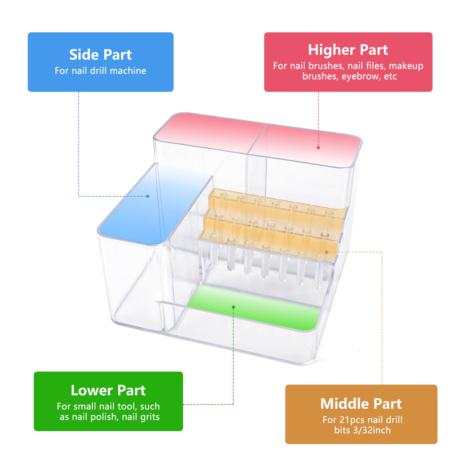 YINGJEE nail drill holder with four compartments separates files and tools