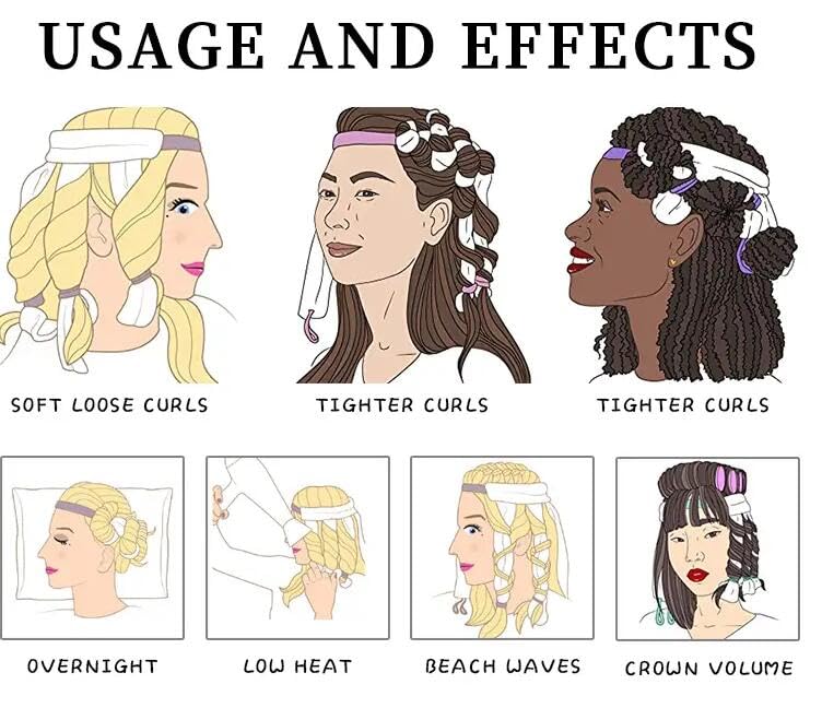YiQiYi long-hair styling tool boosts overnight convenience with hands-free curls.