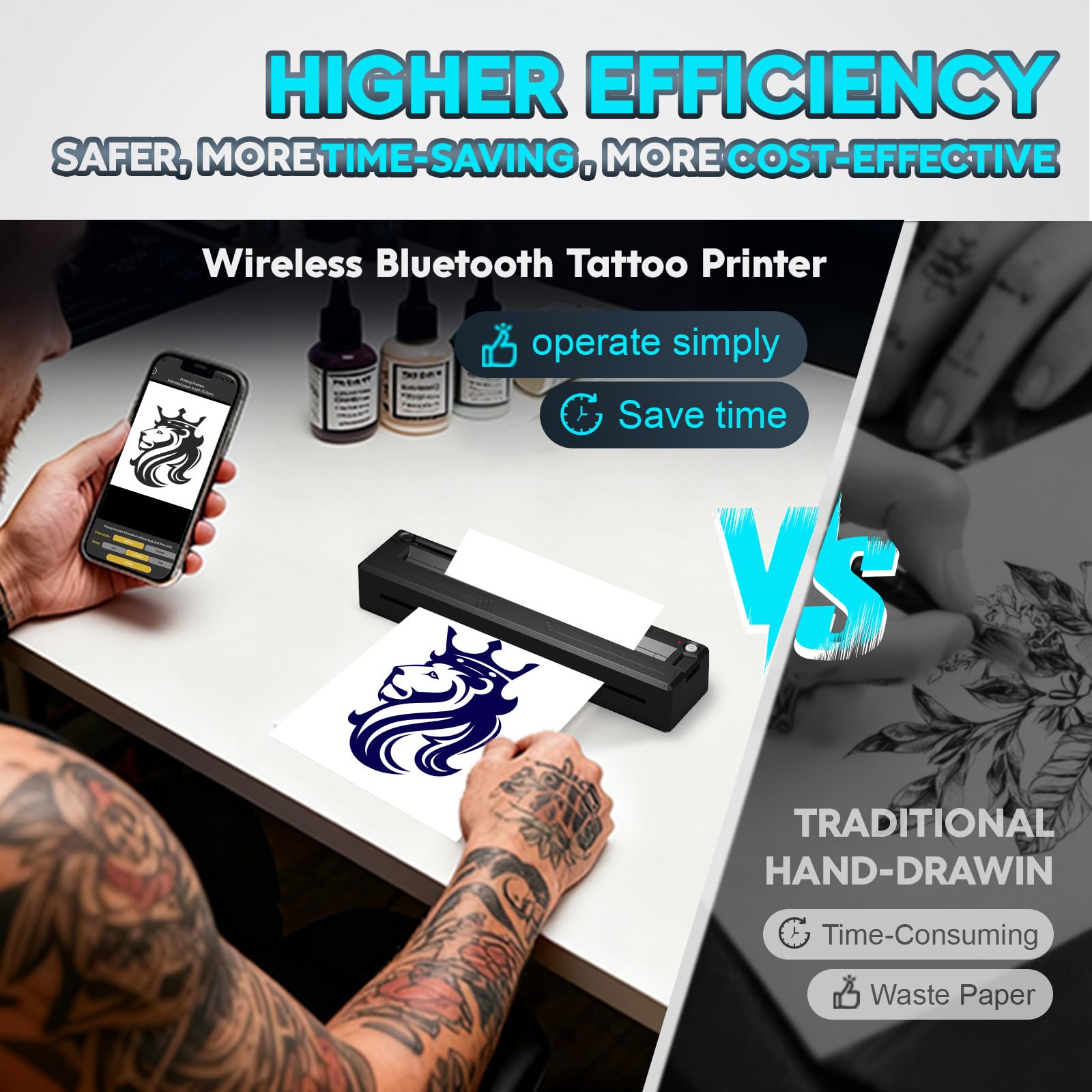 YIRIGUI includes 10 transfer papers for quick stencil creation