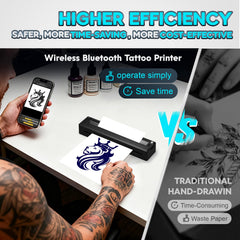 YIRIGUI includes 10 transfer papers for quick stencil creation