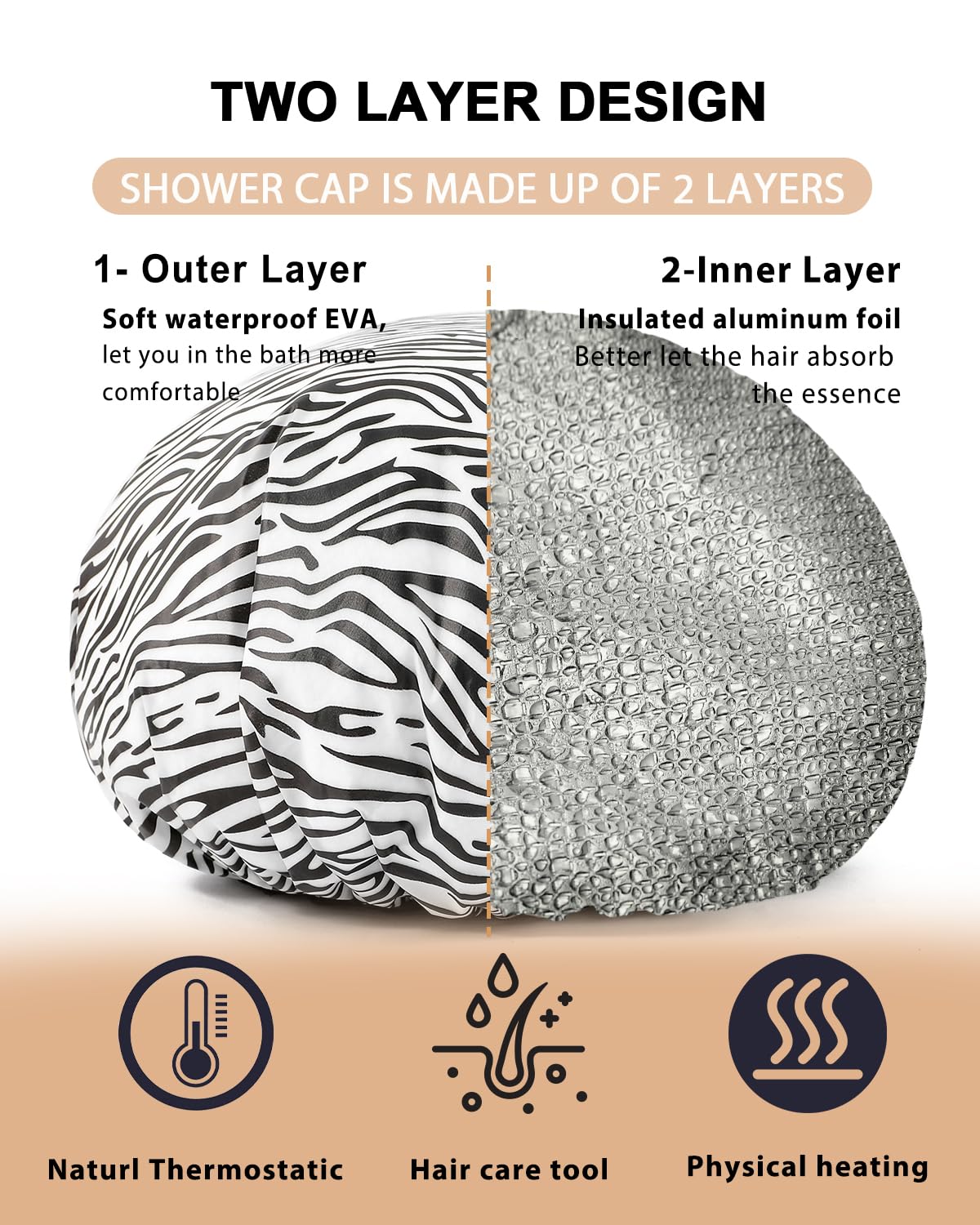 YIZIJIZI heat cap with adjustable elastic band fits all hair types securely