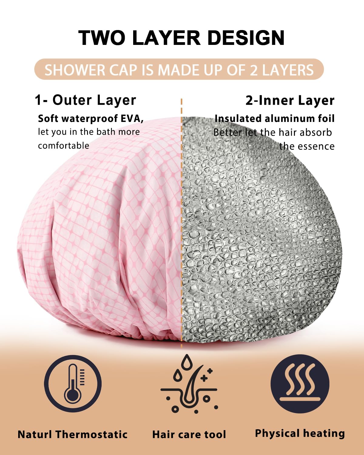 YIZIJIZI heat cap suitable for dyeing, perming, and conditioning