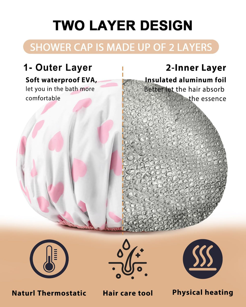 YIZIJIZI heat cap reusable design for multiple uses and easy cleaning