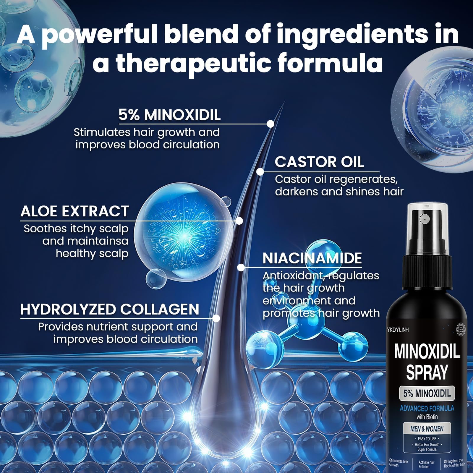 Entorno capilar saludable con Minoxidil de YKDYLINH