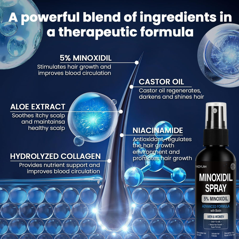 Entorno capilar saludable con Minoxidil de YKDYLINH