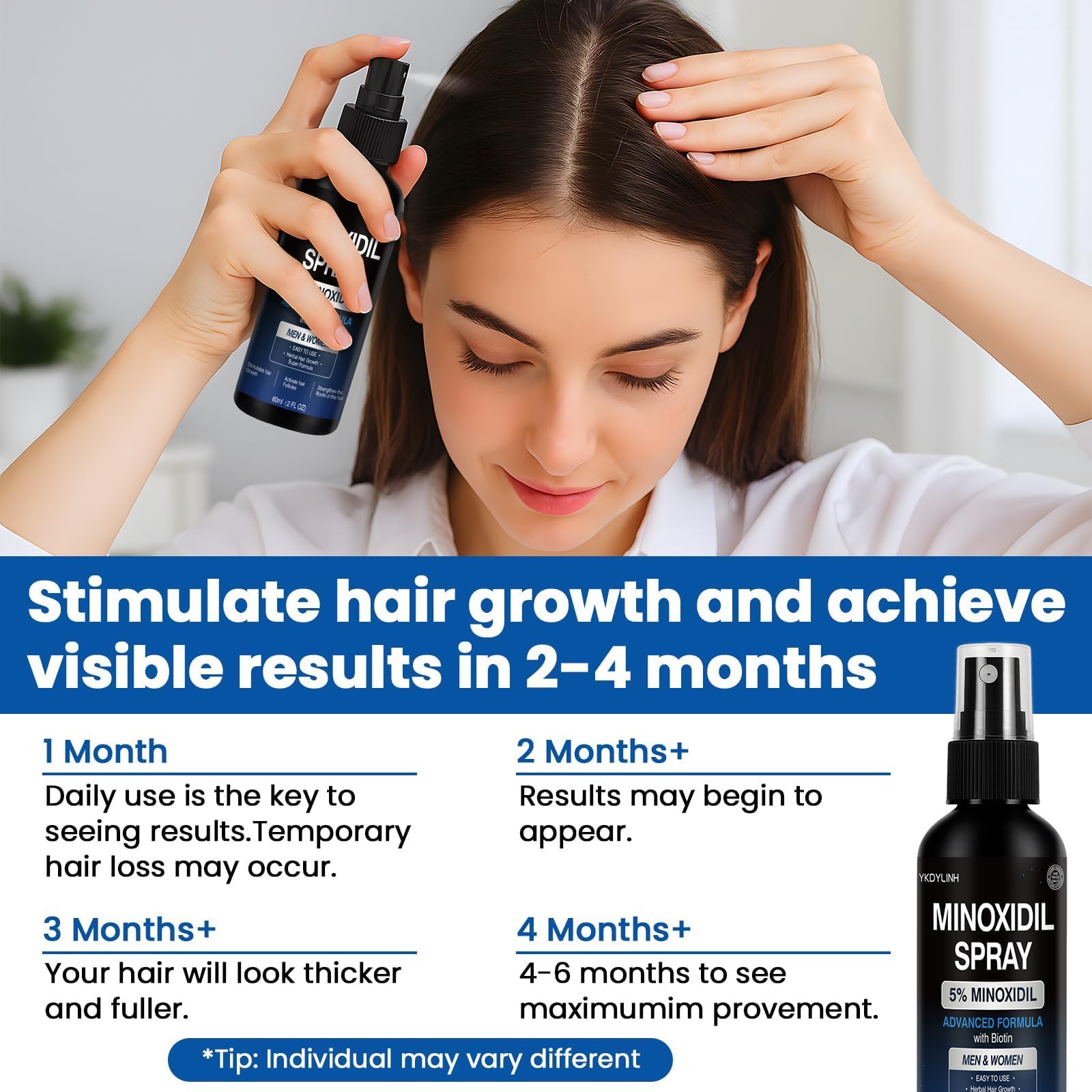 Textura ligera de Minoxidil para aplicación cómoda