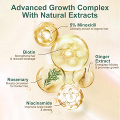 YNGLLC herbal complex with rosemary, ginger, sage supports scalp revitalization benefits.