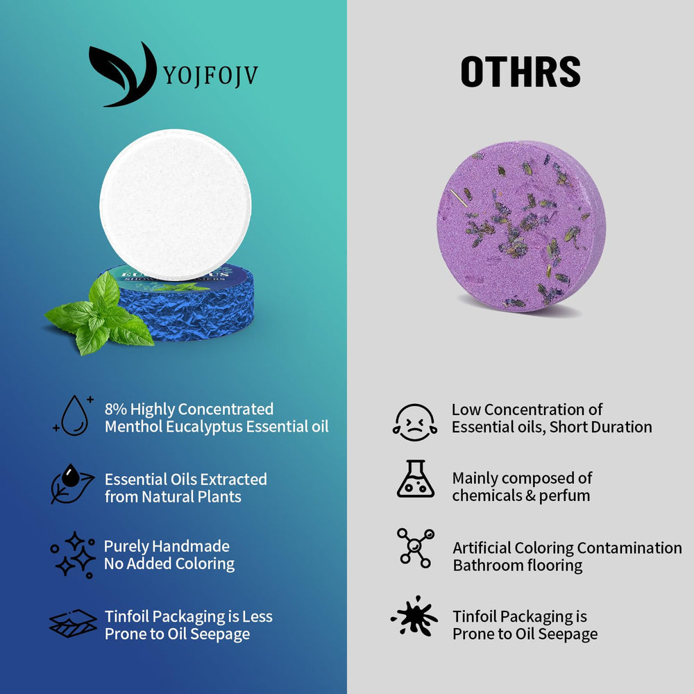 Home spa moment with YOJFOJV aromatherapy shower steamers