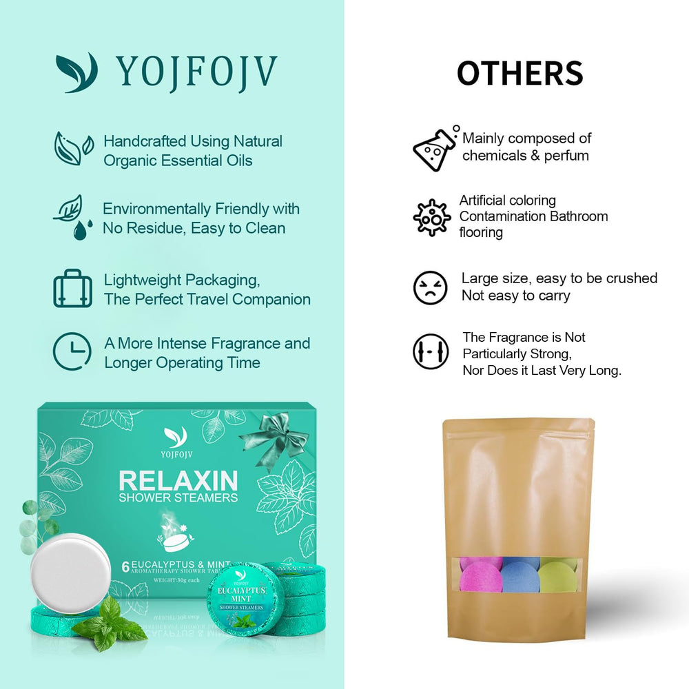 YOJFOJV steamer dissolving in shower demonstrates easy spa-like aromatherapy.