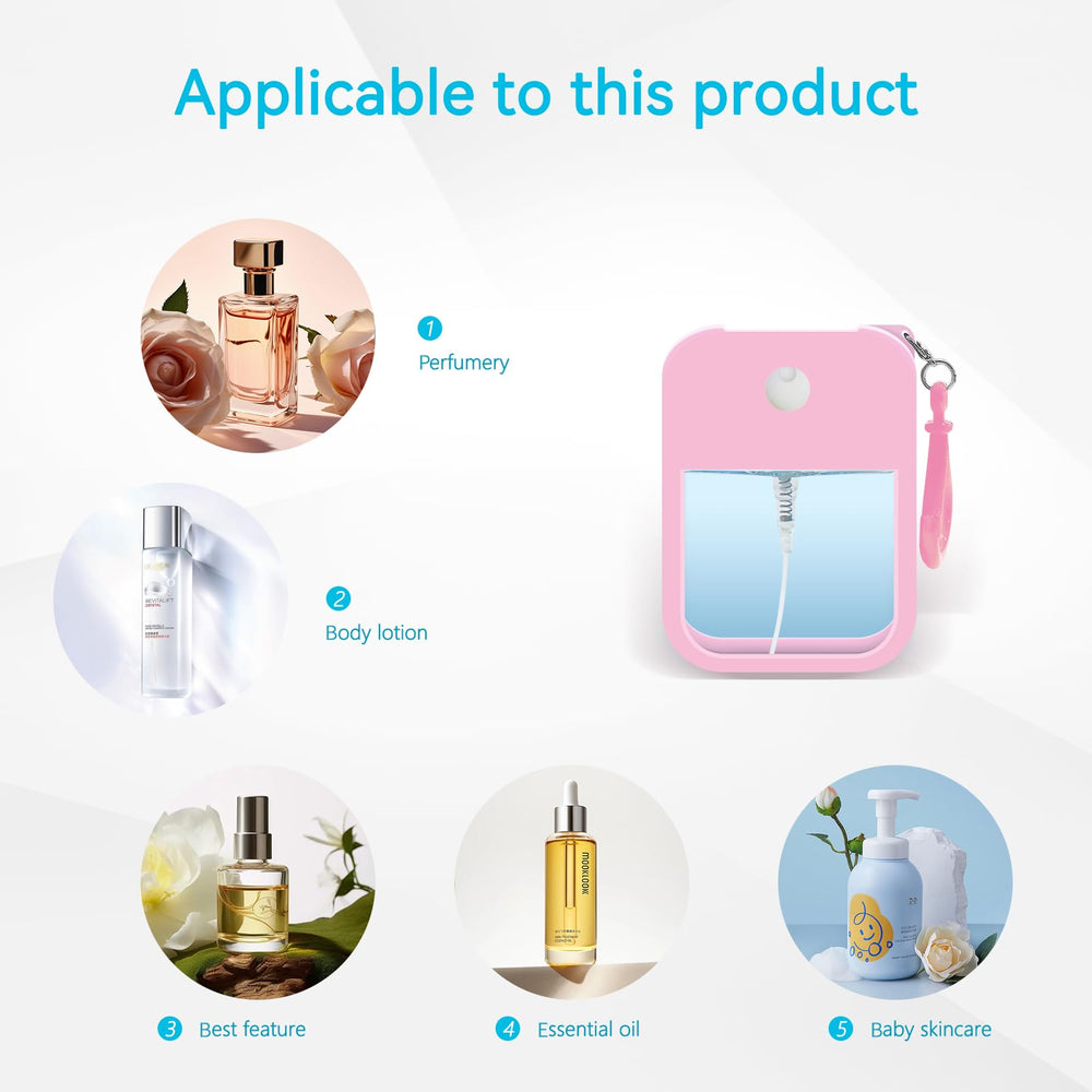 YOKAMIRA 7-piece card spray bottles with blue silicone cover for compact storage.