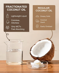 Aplicación en piel con Yoken aceite de coco fraccionado para suavidad
