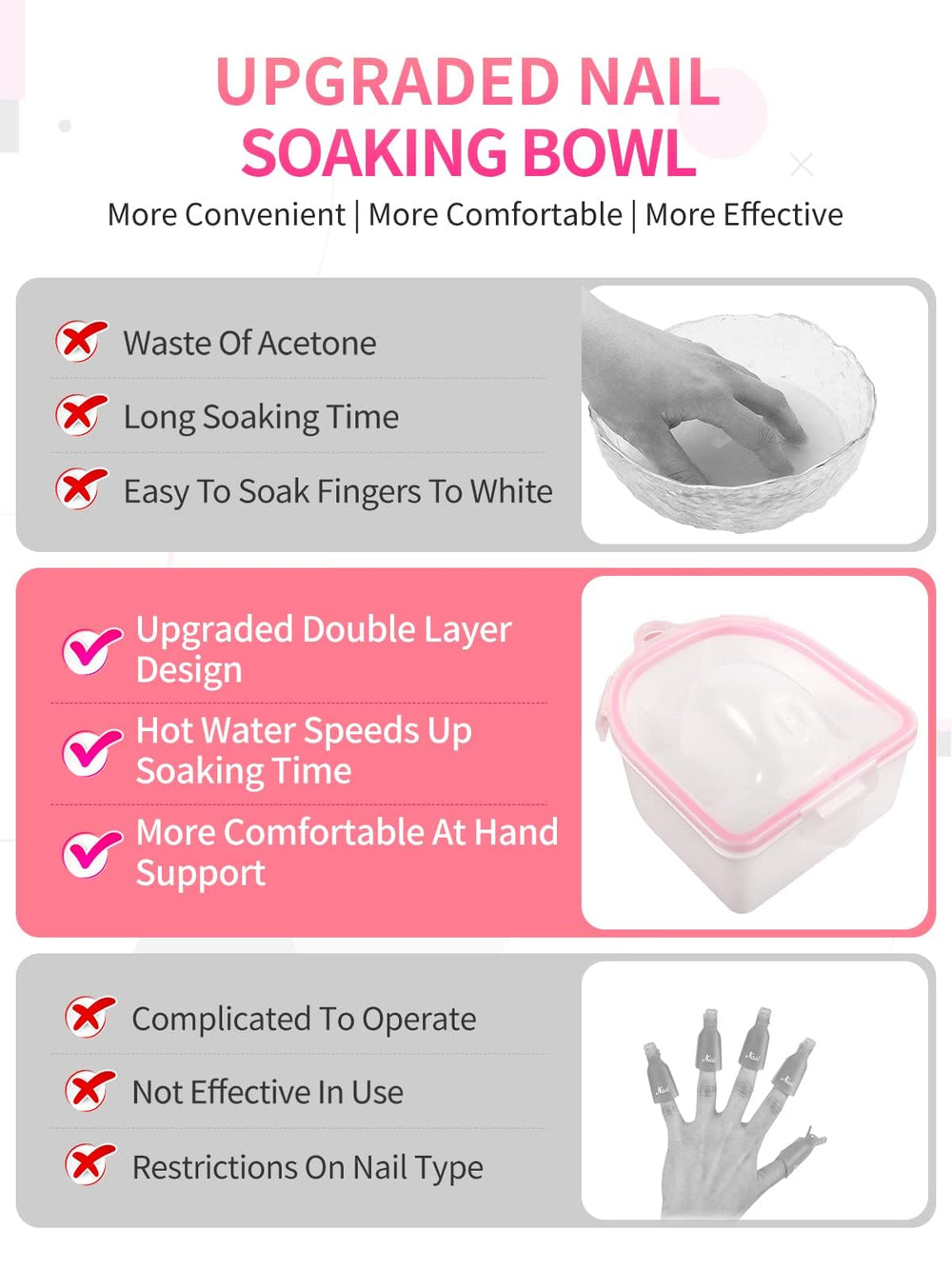 Yokilly acetone upper tray setup for faster polish removal.