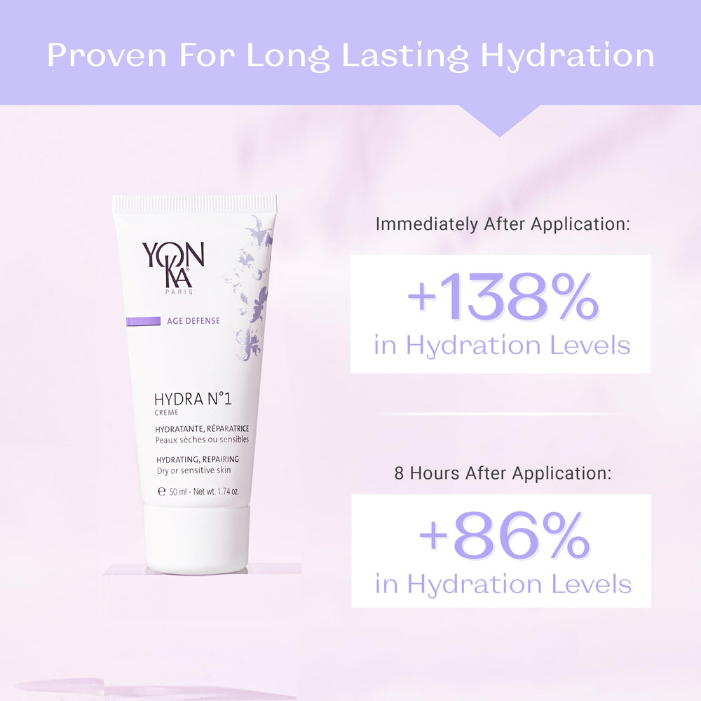 Cream is gently applied to the cheek showing quick absorption.