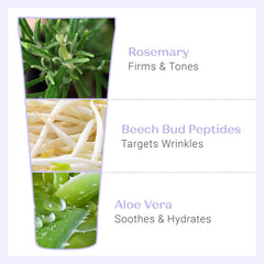 Yon-Ka Phyto-Contour application on the eye area shows gentle, massage-friendly use.