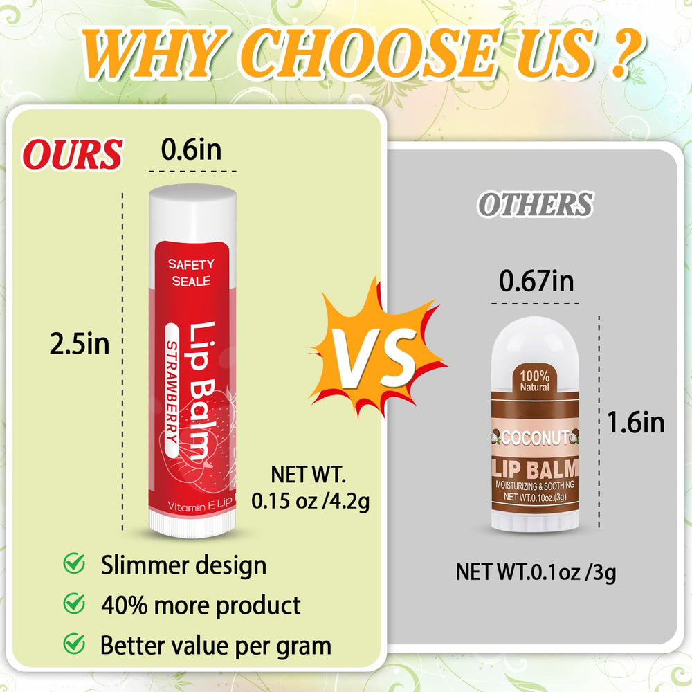 Yopela coconut oil lip balm nourishes and protects lips