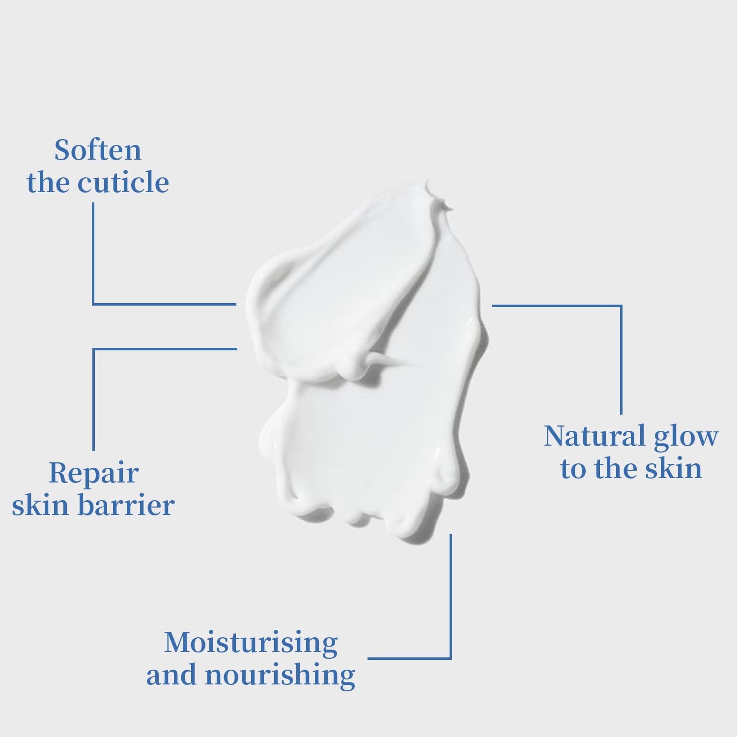 YOUNGYOUNGLOVE crema de urea 70% de textura ligera, no grasa