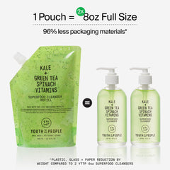Youth To The People kale and green tea cleanser packaging with eco-friendly design.