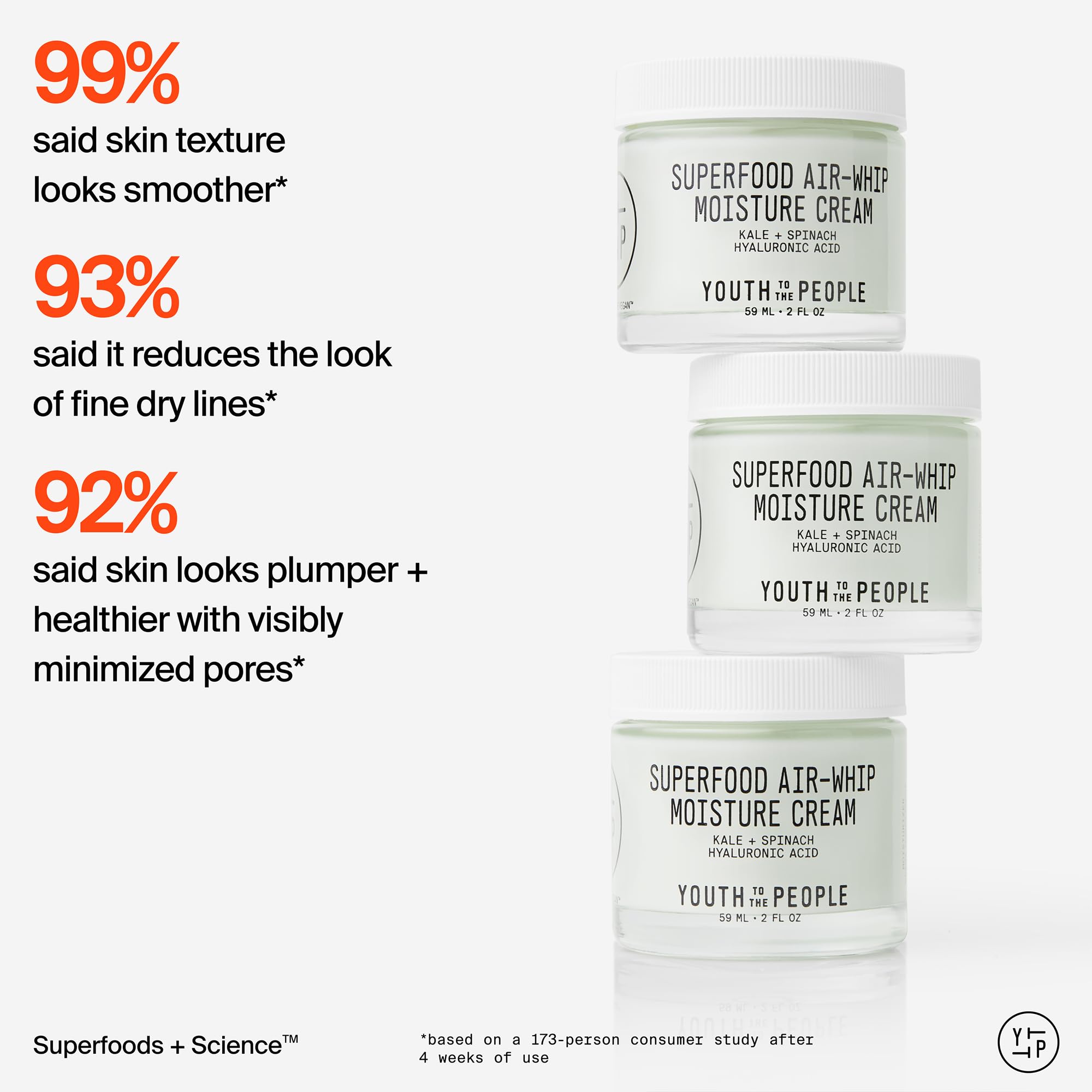 Youth To The People dewy glow after application on skin