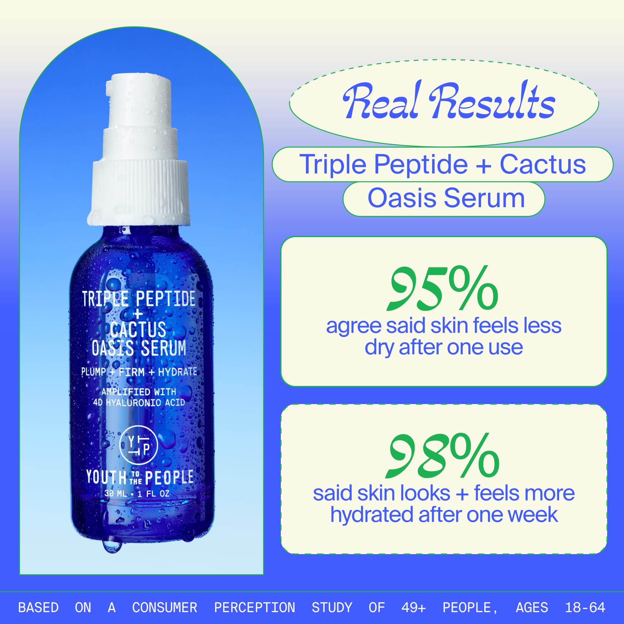 Youth To The People serum applied to clean skin for daytime skincare prep