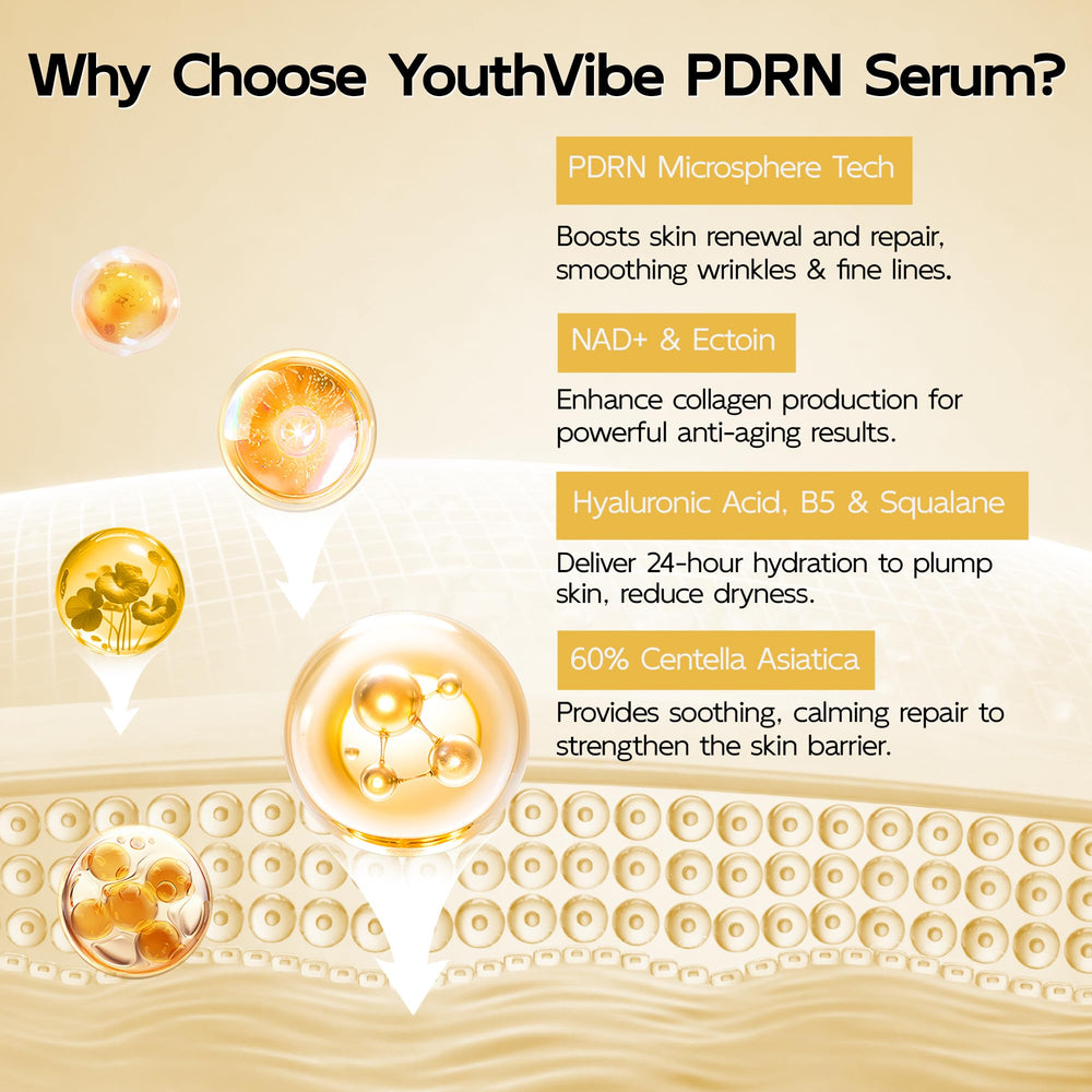 YouthVibe 0.5% PDRN Serum barrier-support blend with Centella Asiatica for sensitive skin.