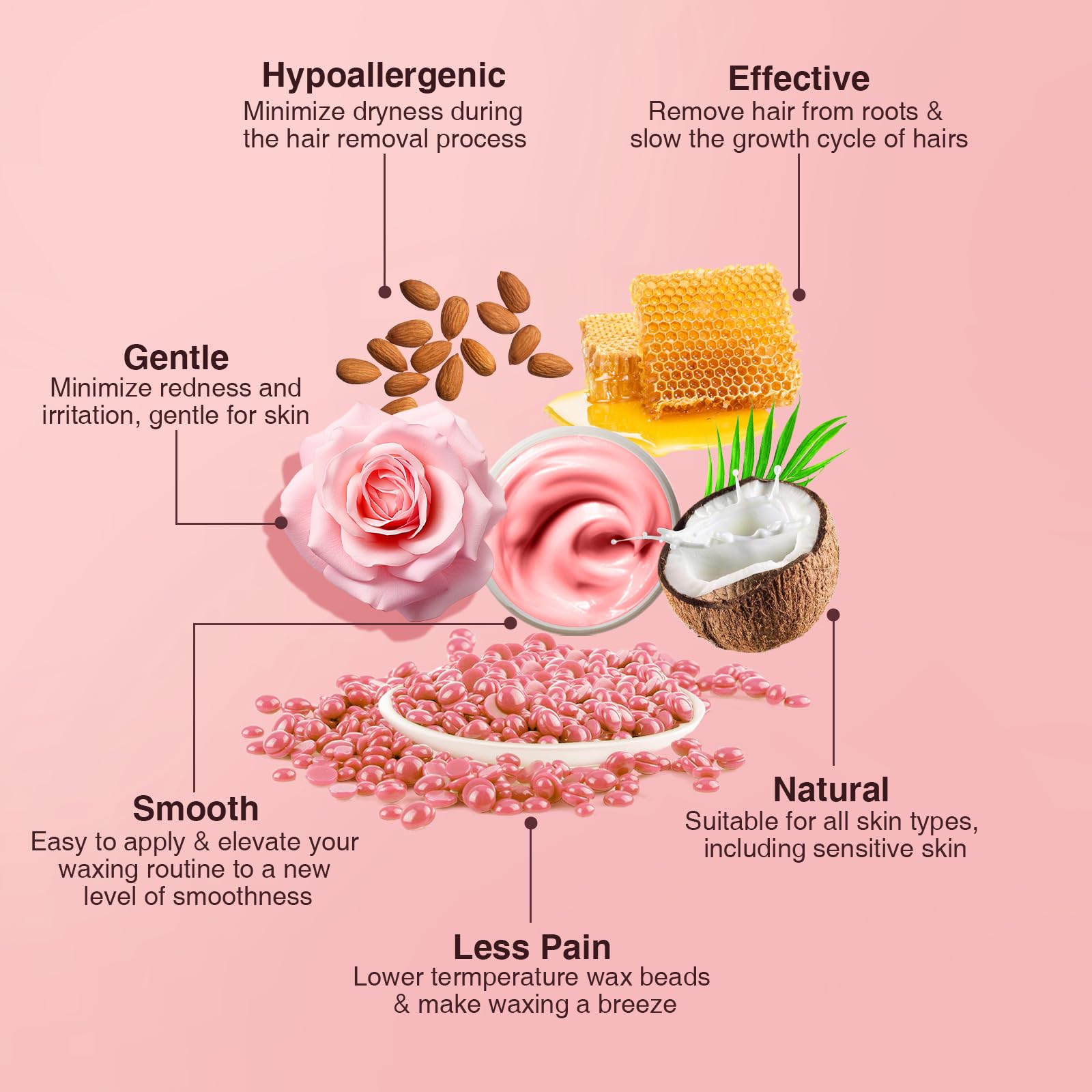 Yovanpur wax beads heat-melt ready for quick at-home waxing.