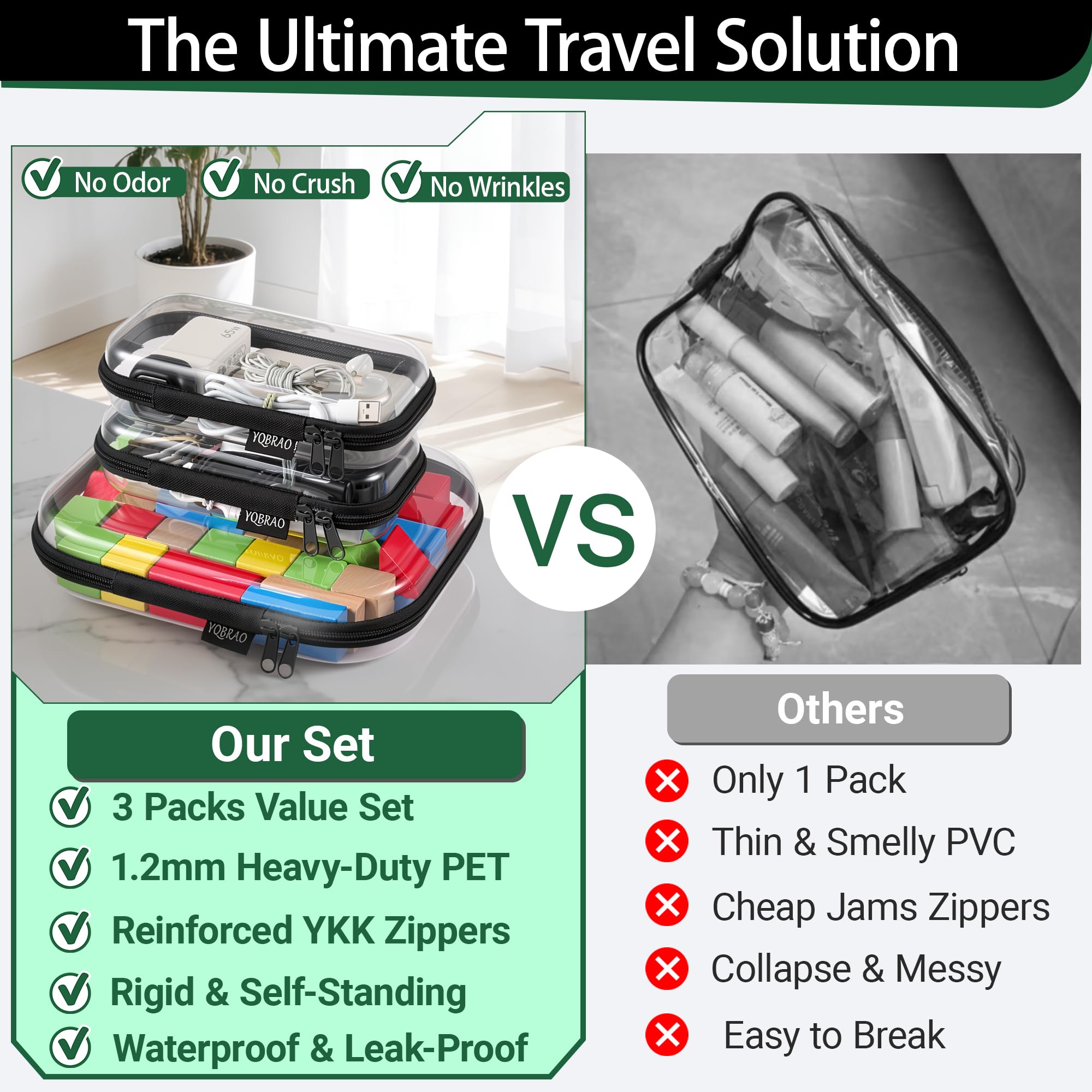 YQBRAO clear case side view highlighting slim profile for travel.