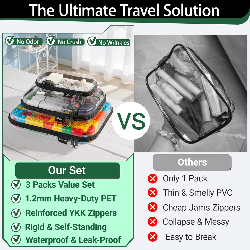 YQBRAO clear zipper pouch keeps cosmetics neatly visible and protected.