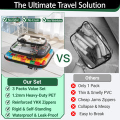 YQBRAO clear zipper pouch keeps cosmetics neatly visible and protected.
