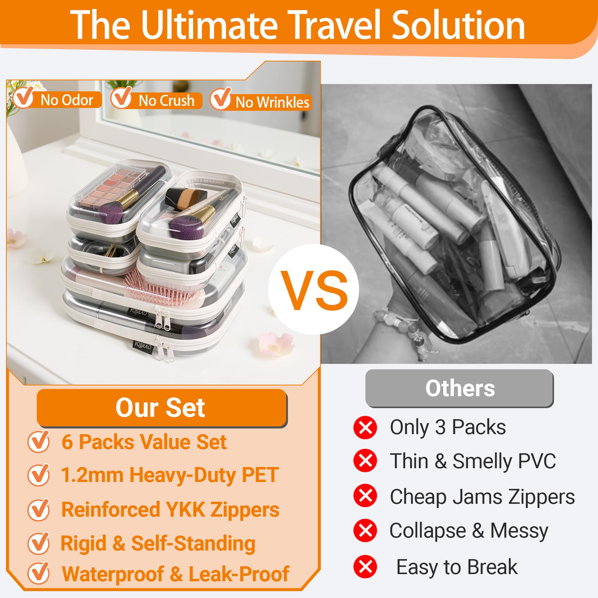 YQBRAO see-through design helps locate items instantly in the case