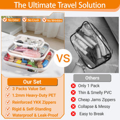 YQBRAO three-pack clear zipper cases for versatile storage solutions.