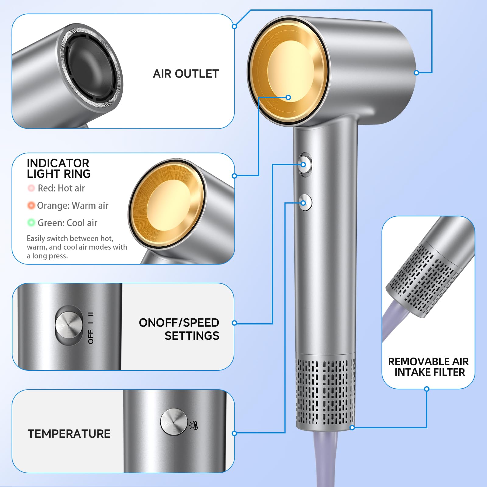 YSATERY diffuser attachment for volume and defined curls