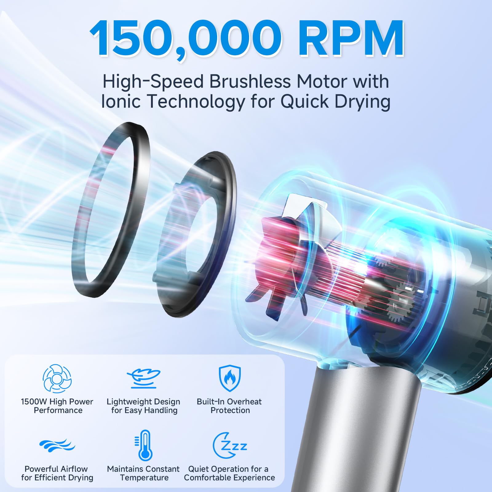 YSATERY ionic technology with 500 million ions for smoother hair and reduced frizz