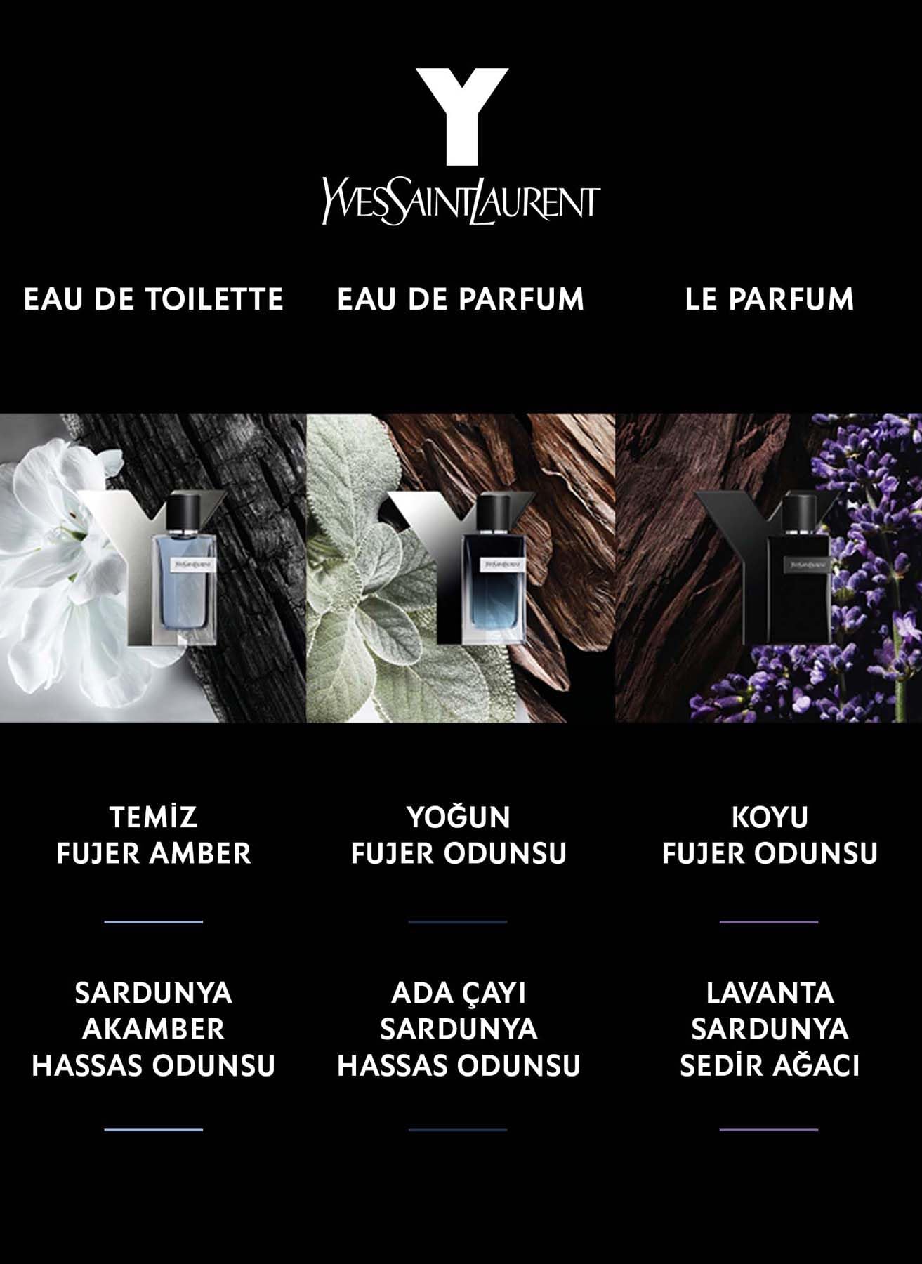 YSL Y Le Parfum Men EDP bottle exudes a fresh, captivating scent