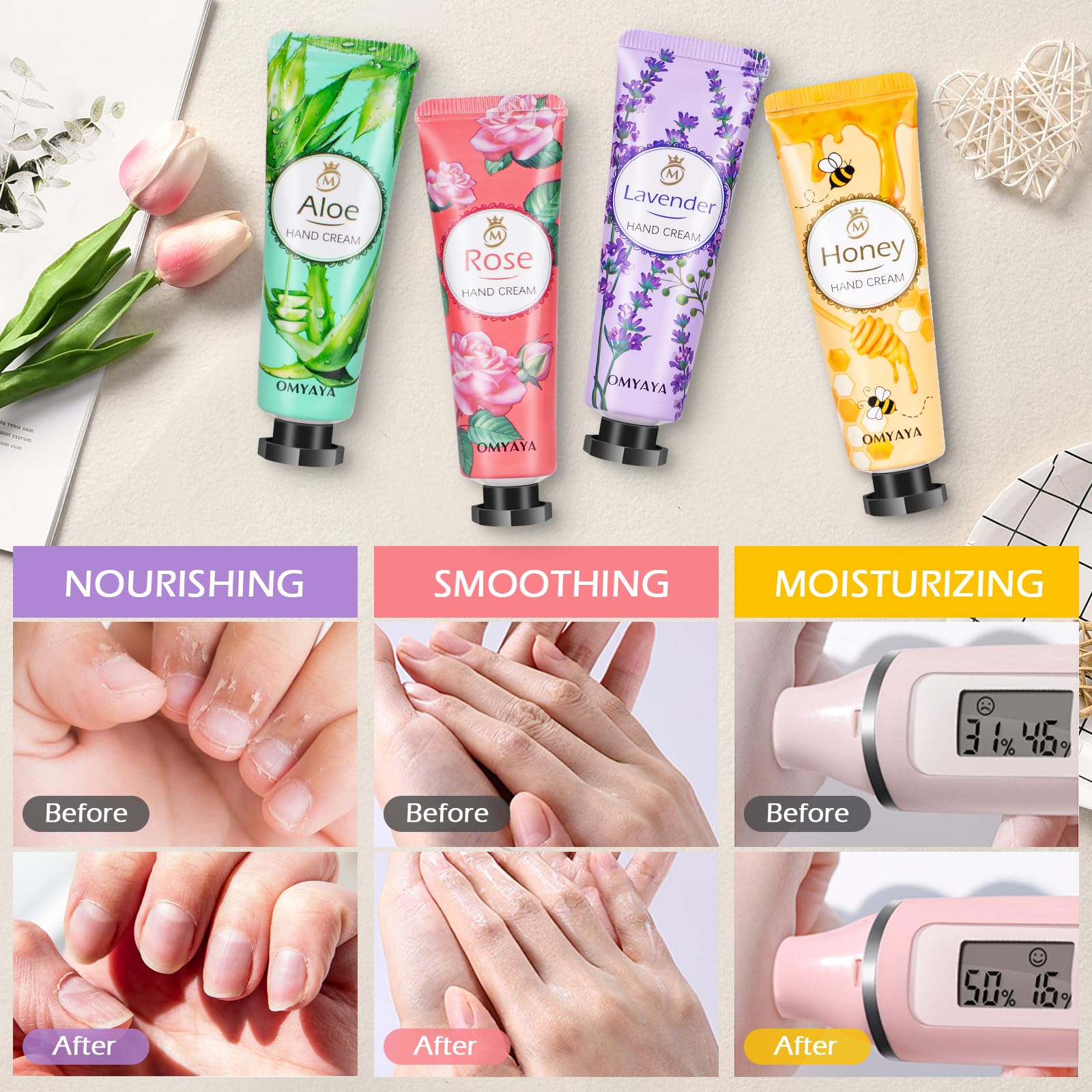 YUEONEWIN cremas manos textura suave, absorción rápida y sin sensación grasa.
