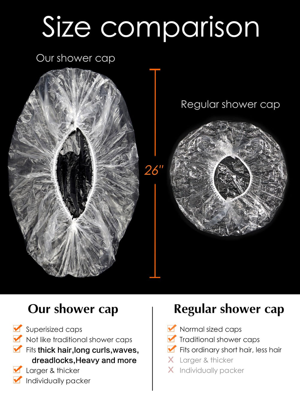 Yuest shower cap for dreadlocks and locs keeps thick hair neat during treatments