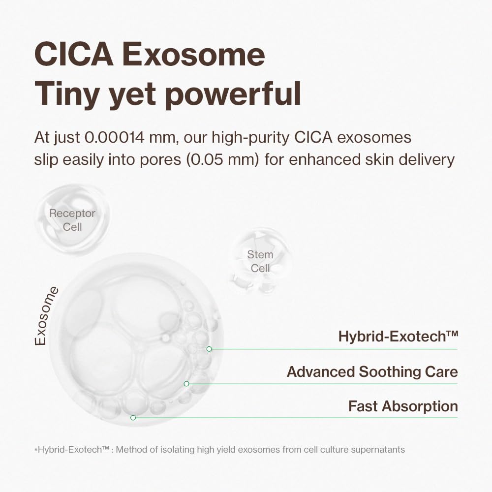 YUMU Cica Exosome barrera cutánea fortalecida por ceramidas y panthenol.