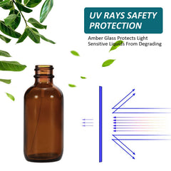 Label-ready YUNFOOK amber glass spray bottle for organized blends.