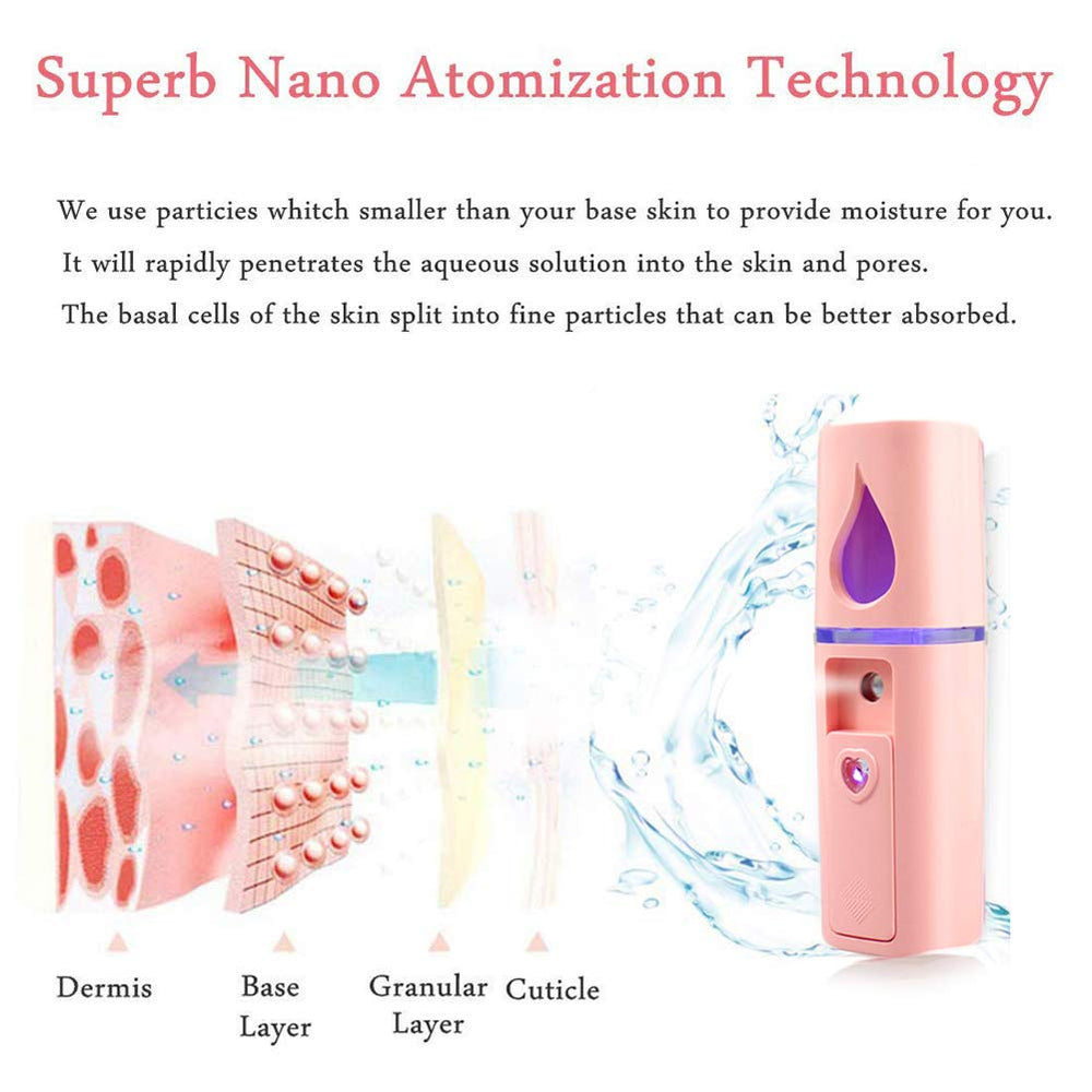YUNYILAN portable nano mister with built-in mirror for on-the-go checks.