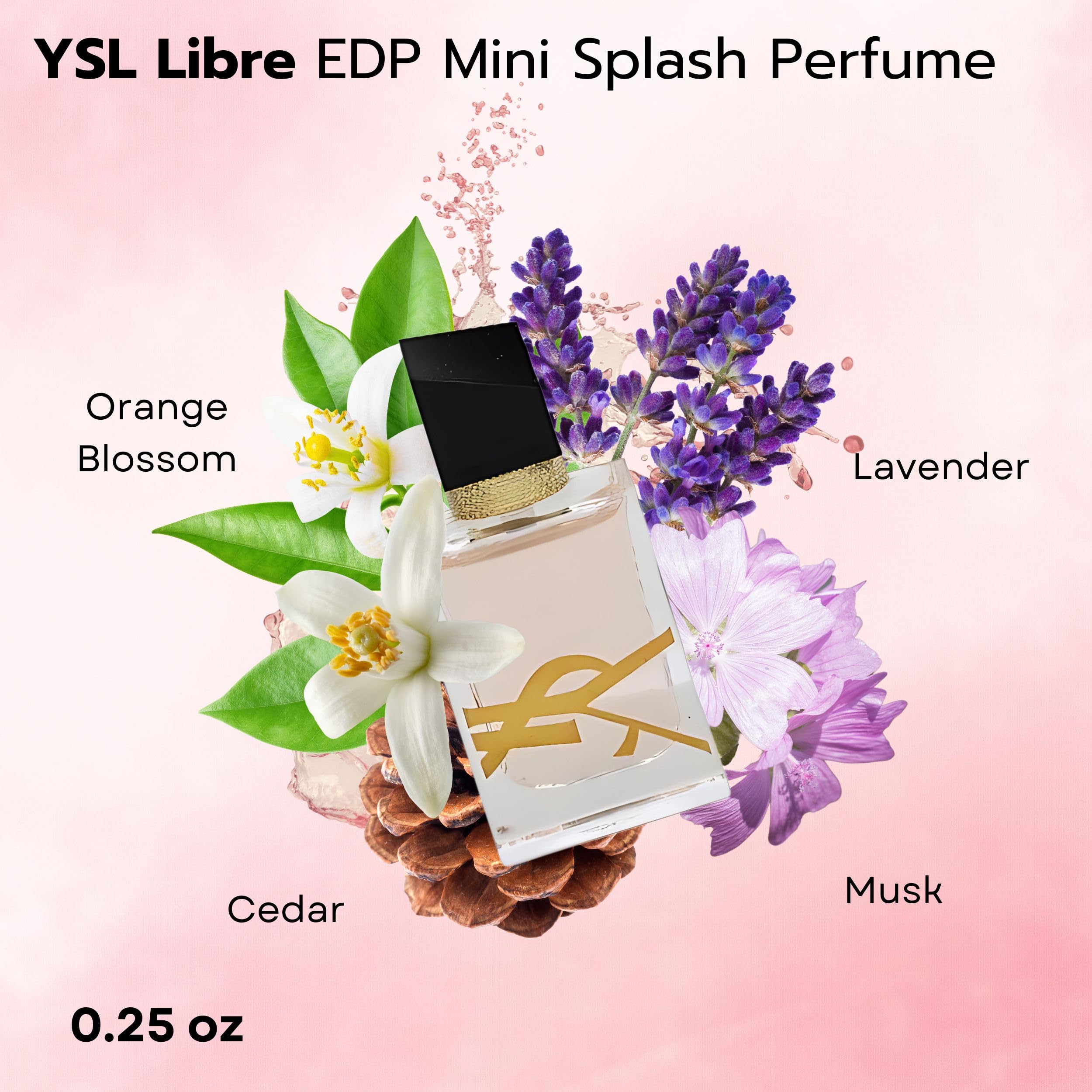 YSL mini set travel sprays boxed front for premium gifting and travel