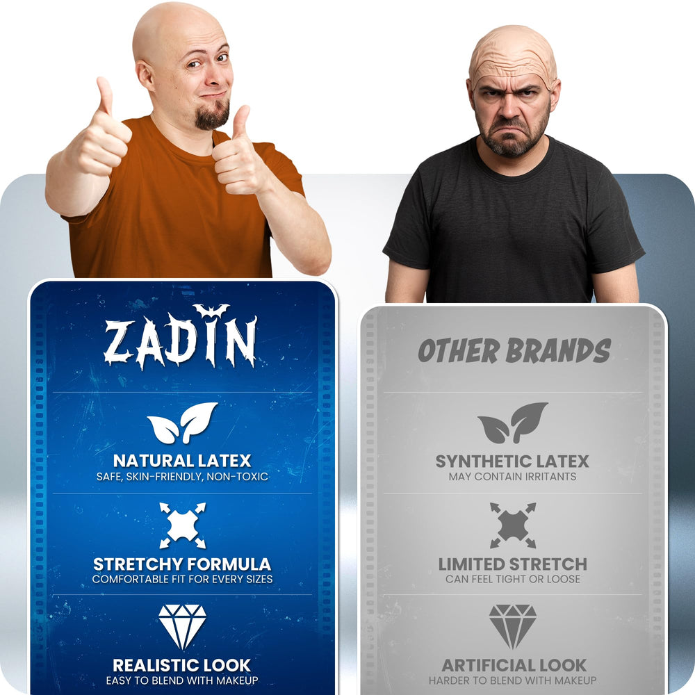 Zadin Dr. Nefario bald kit for distinctive animated character styling.