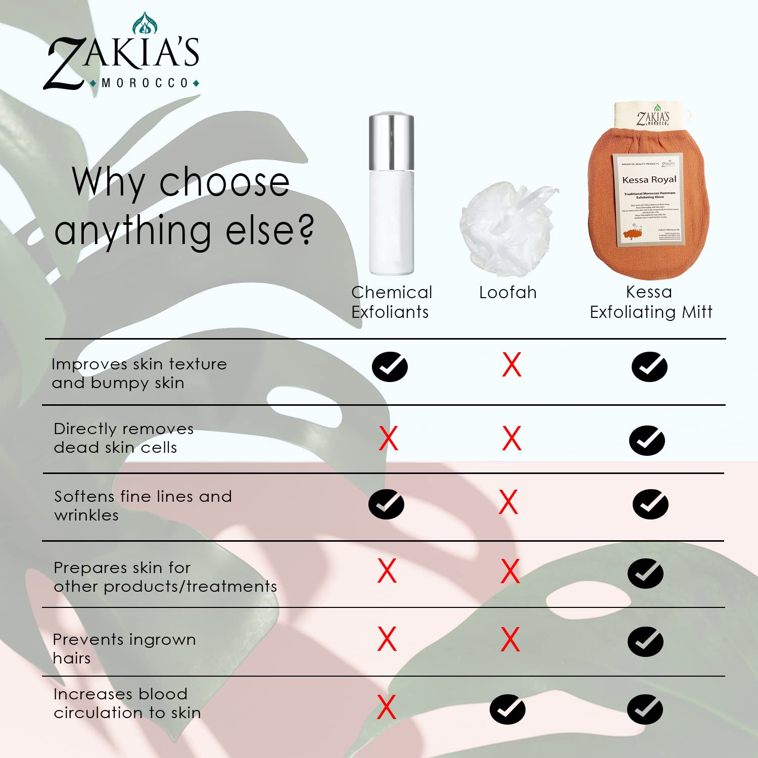 Zakia's Morocco guante Kessa exfoliación eficaz en zonas ásperas