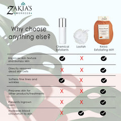 Zakia's Morocco guante Kessa exfoliación eficaz en zonas ásperas