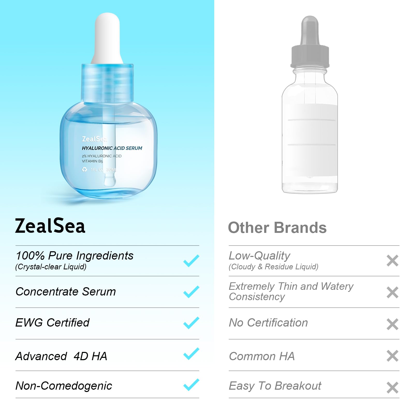 ZealSea Serum aplicación en piel para uso diario y confort.