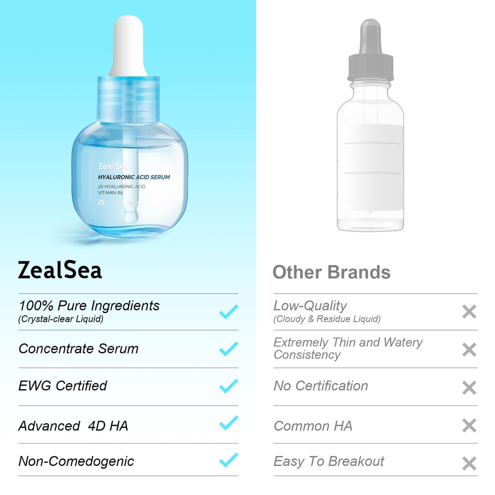 ZealSea Serum aplicación en piel para uso diario y confort.