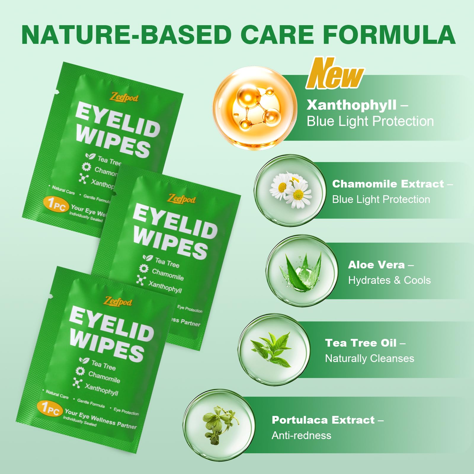 Zeefpod wipe after screen time cleans and soothes eyelids.