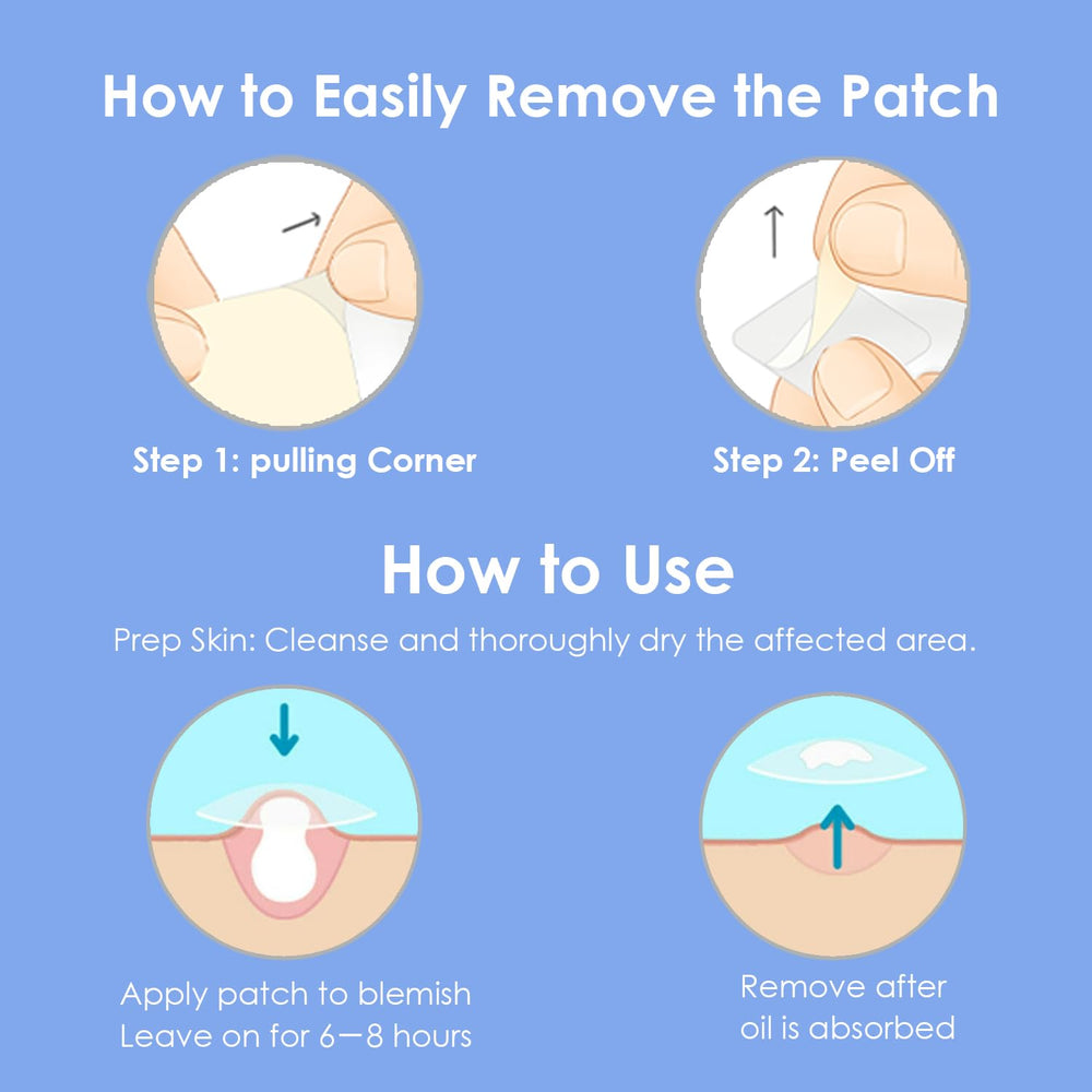 ZELIER patches create a waterproof barrier against liquids and irritants