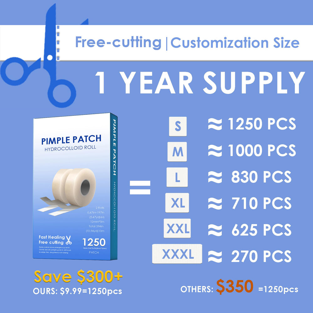 ZELIER Pimple Patches cut-to-size option for precise blemish fit